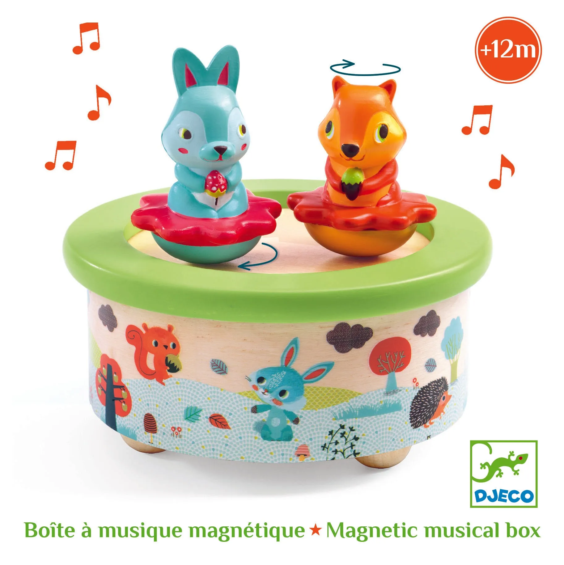 Friends Melody Music Box