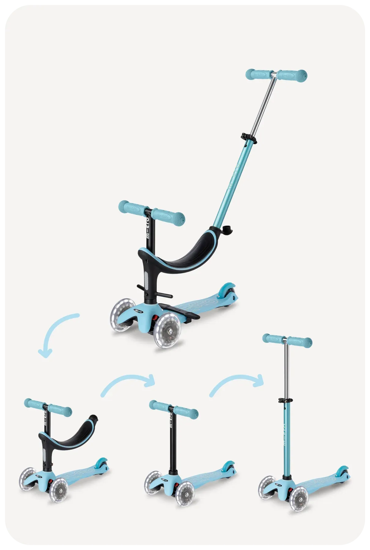 Micro Mini2Grow LED Scooter - Blue
