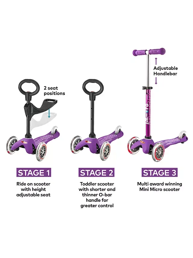 Mini 3in1 Deluxe Ages 1-5 Purple